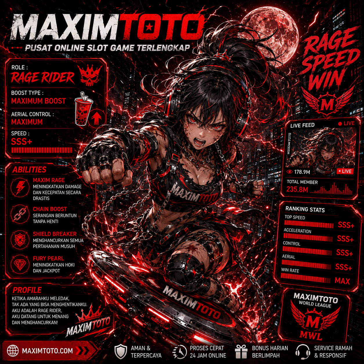 MAXIMTOTO